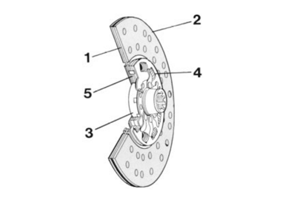 Однодисковое сцепление sceplenie-volvo-fh