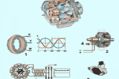 Генератор переменного ток