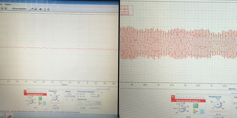 Oscillogrammy datchikov ABS.
